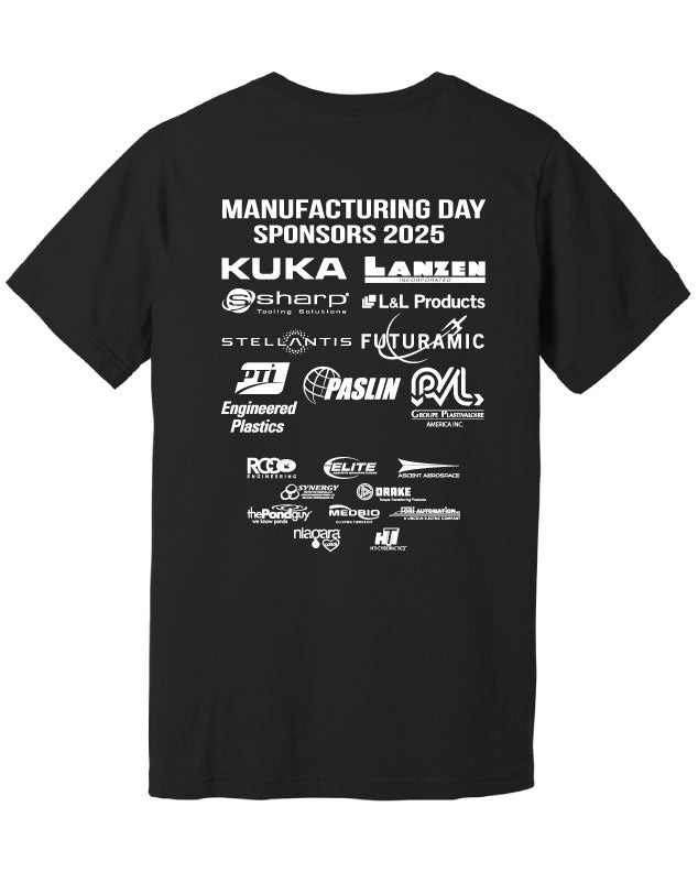 MFG Day 2025